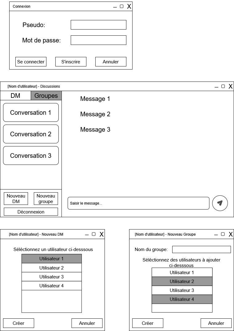 Site Oracle